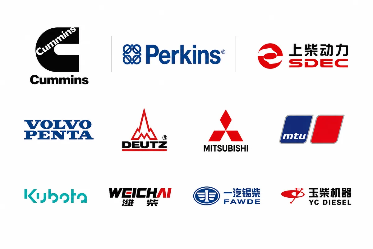 Engine brand options including Cummins, Perkins, SDEC, Volvo Penta, Deutz, Mitsubishi, MTU, Kubota, Weichai, FAWDE and Yuchai
